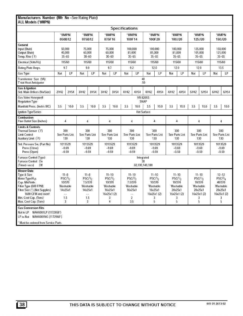 Specifications, This data is subject to change without notice | Sears N8MPL050B12B1 User Manual | Page 38 / 56