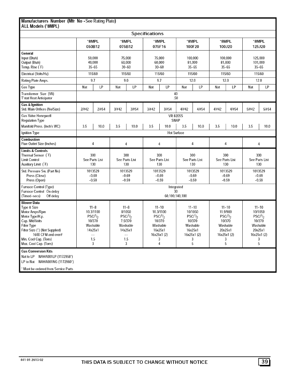 Specifications, This data is subject to change without notice | Sears N8MPL050B12B1 User Manual | Page 39 / 56