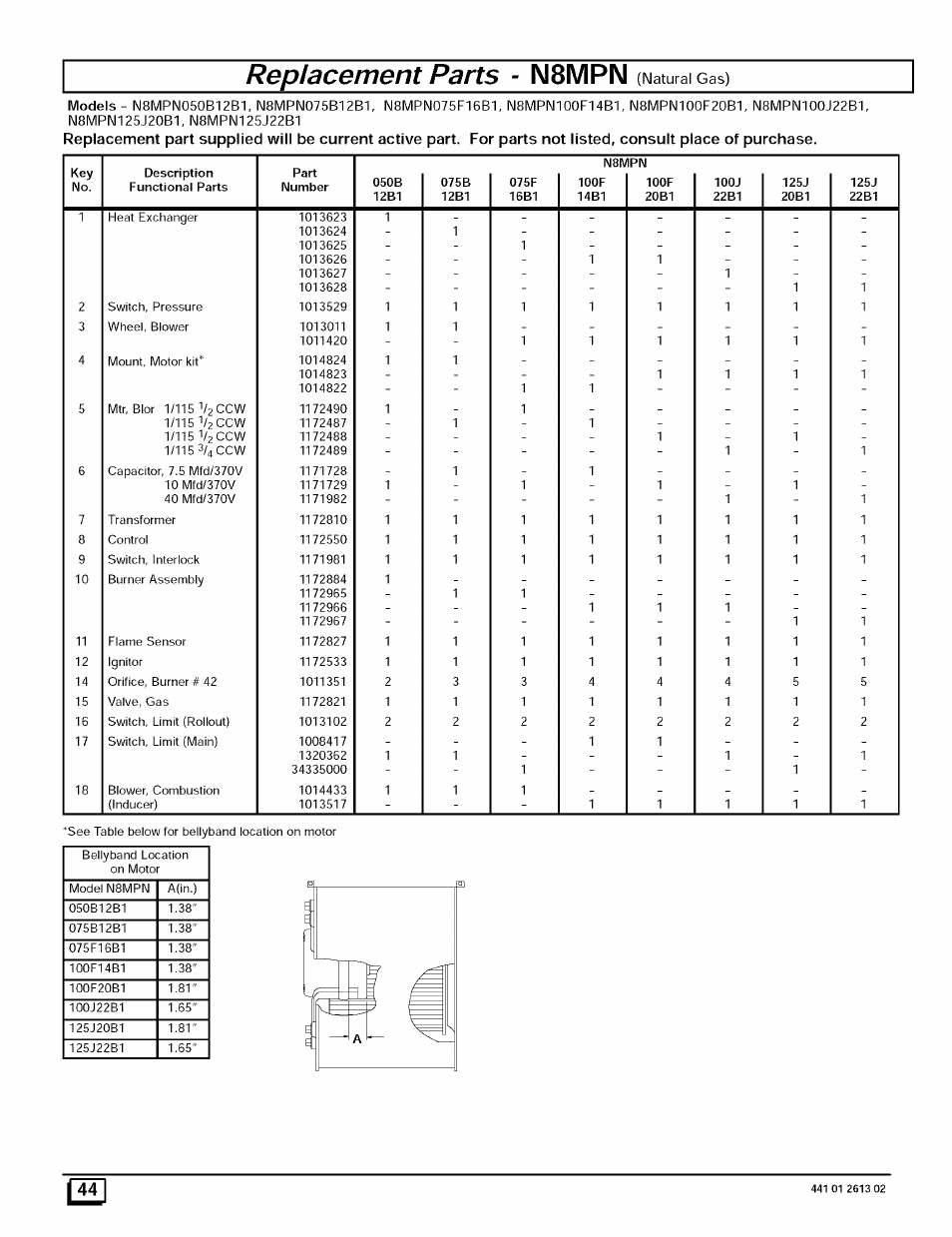 Replacement parts - n8mpn, Natural gas) | Sears N8MPL050B12B1 User Manual | Page 44 / 56