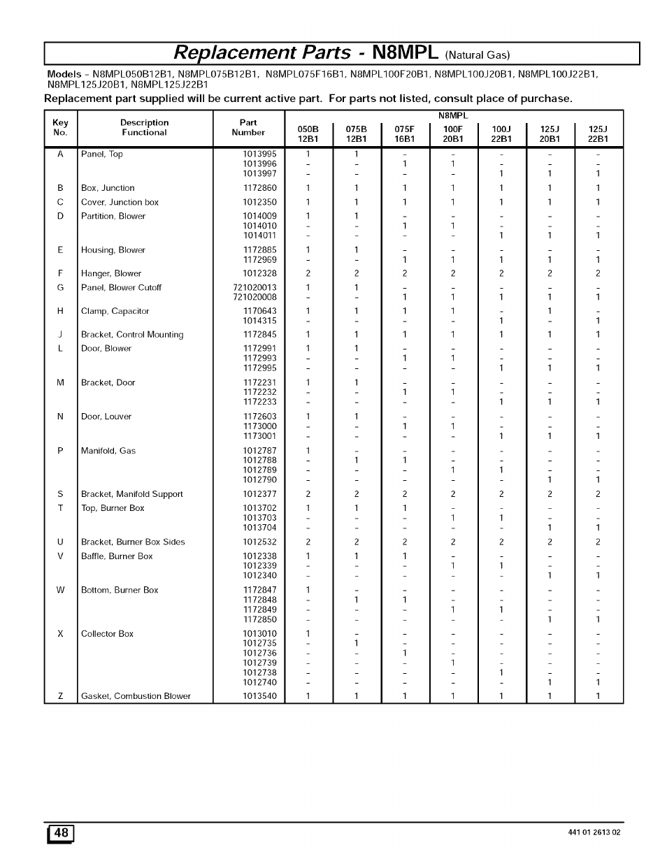 N8mpl, Replacement parts, Natural gas) | Sears N8MPL050B12B1 User Manual | Page 48 / 56