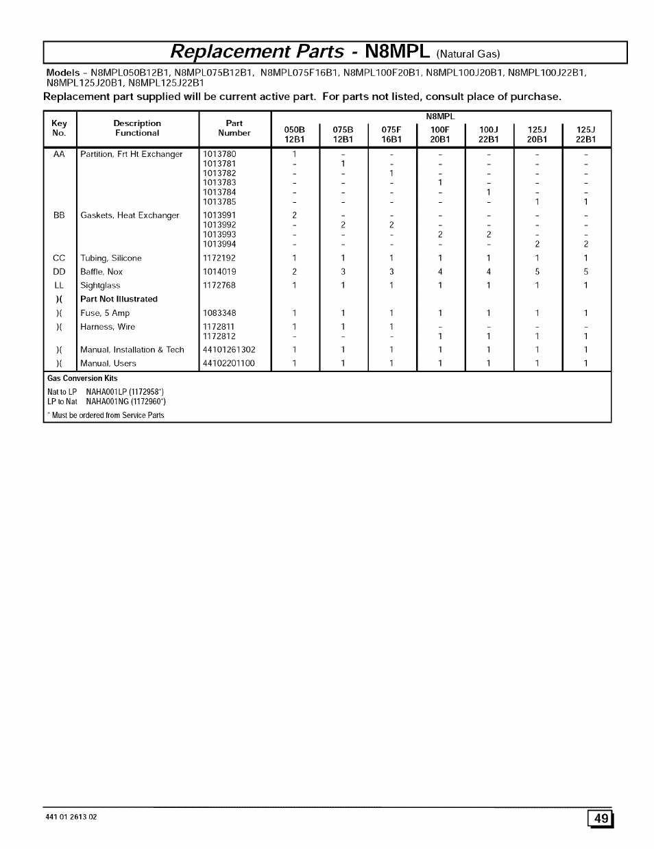 N8mpl, Replacement parts, Natural gas) | Sears N8MPL050B12B1 User Manual | Page 49 / 56