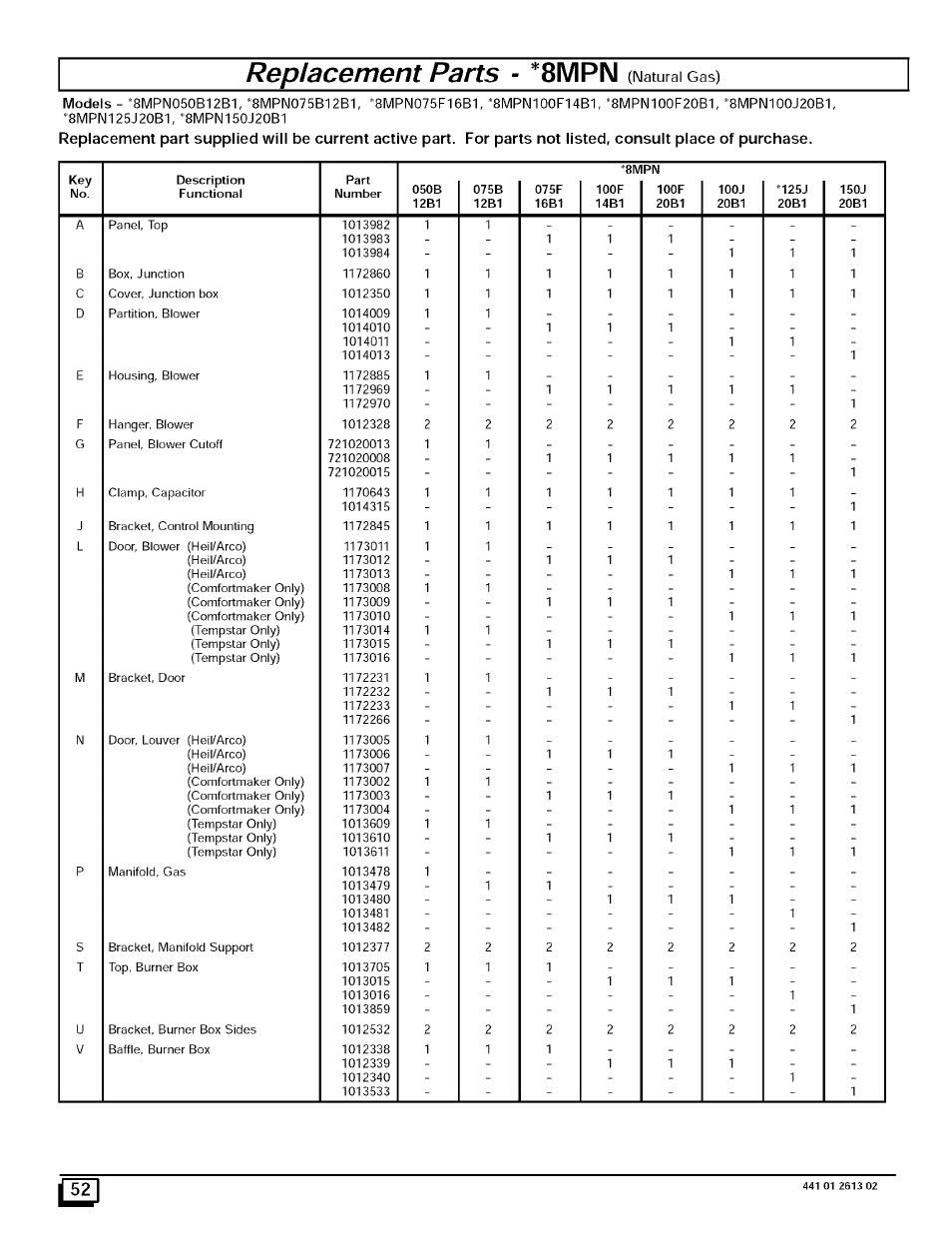 8mpn, Replacement parts, Naturai gas) | Sears N8MPL050B12B1 User Manual | Page 52 / 56