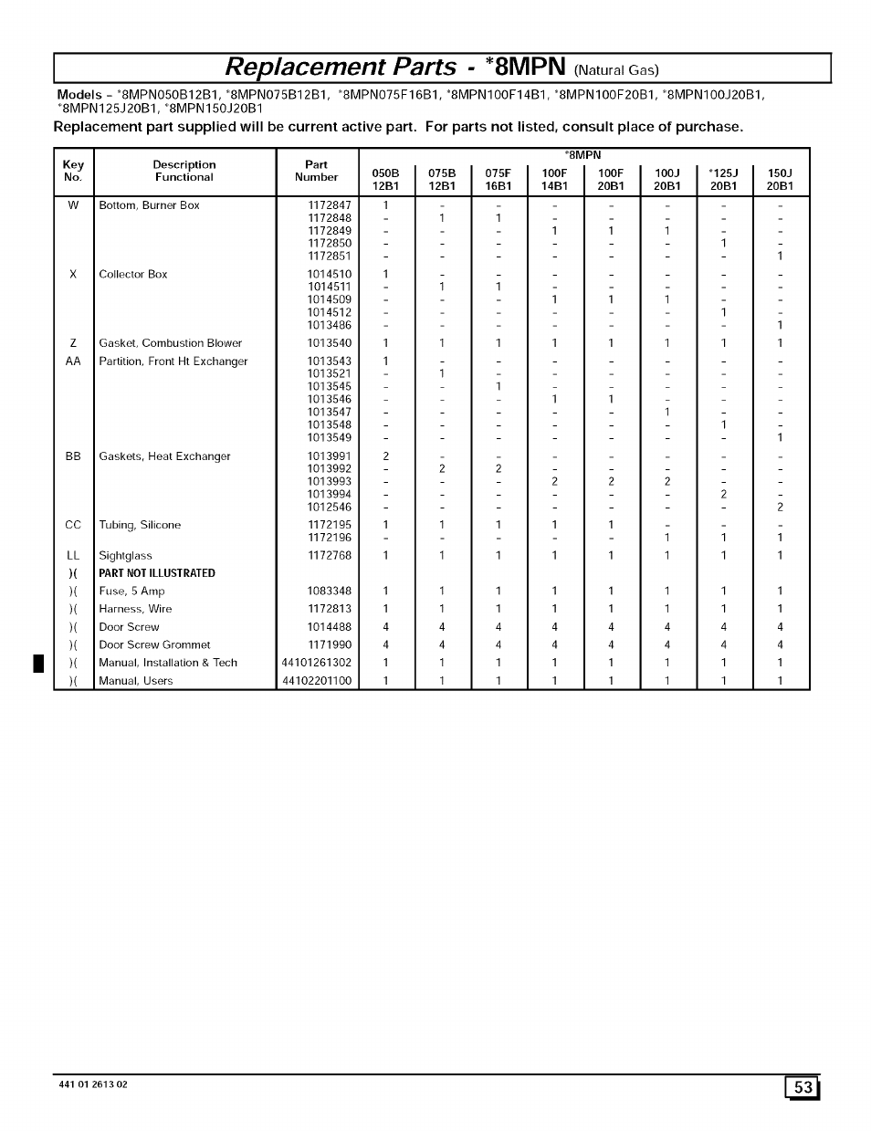 8mpn, Replacement parts, Naturai gas) | Sears N8MPL050B12B1 User Manual | Page 53 / 56