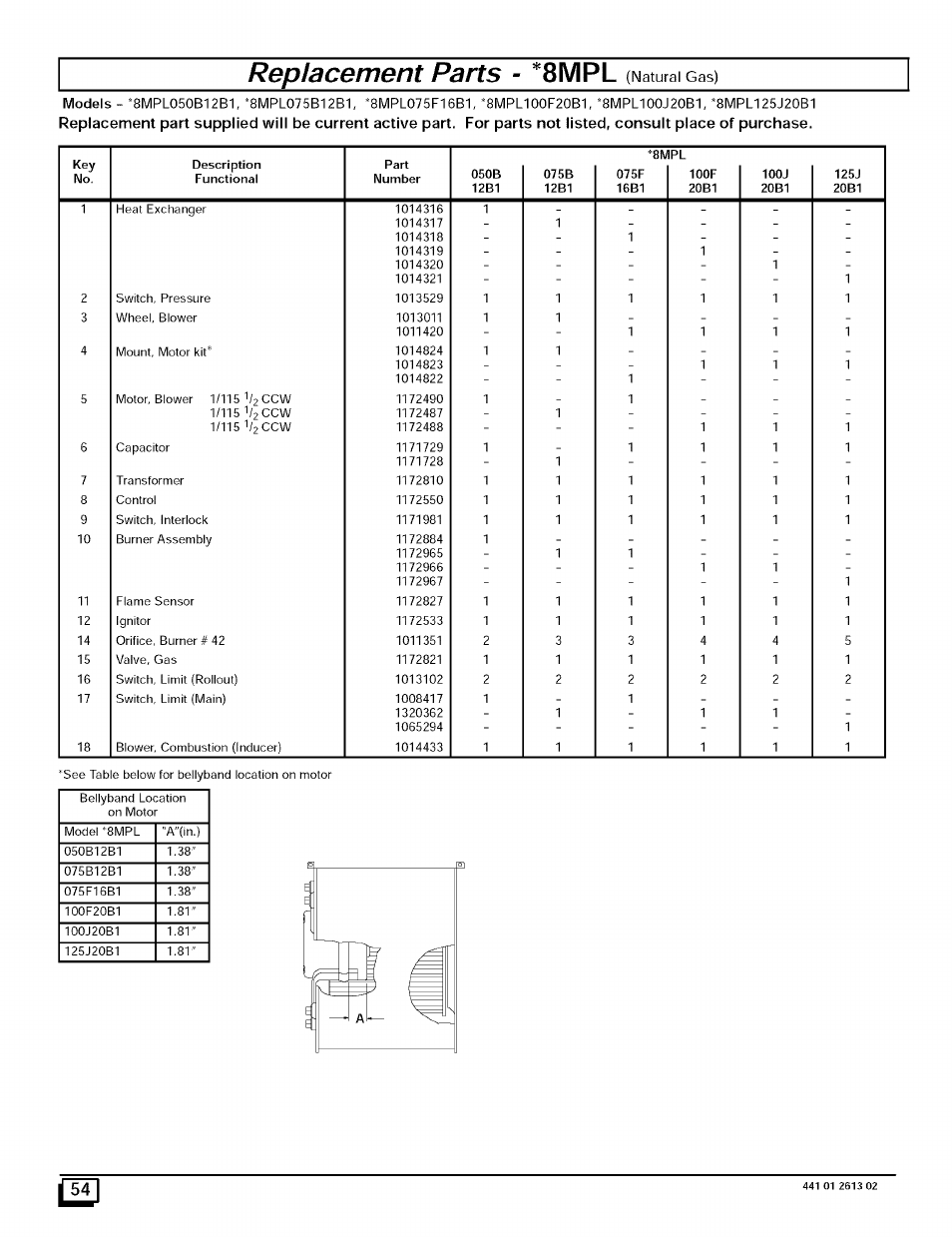 8mpl, Replacement parts | Sears N8MPL050B12B1 User Manual | Page 54 / 56