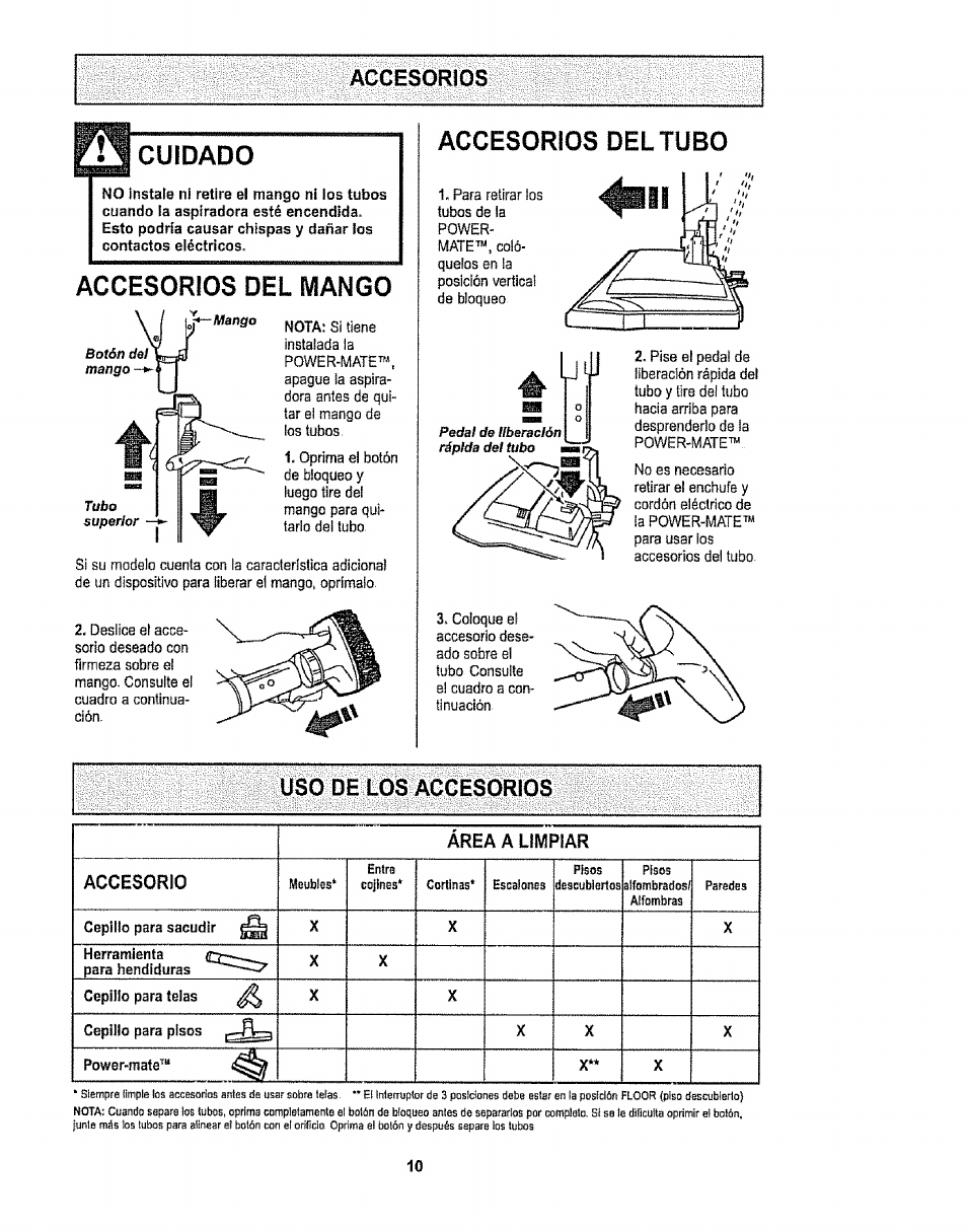 Accesorios, Cuidado, Usó de los accesorios | Accesorios del mango | Sears CO1ZARD10UOO-4370537 User Manual | Page 28 / 36