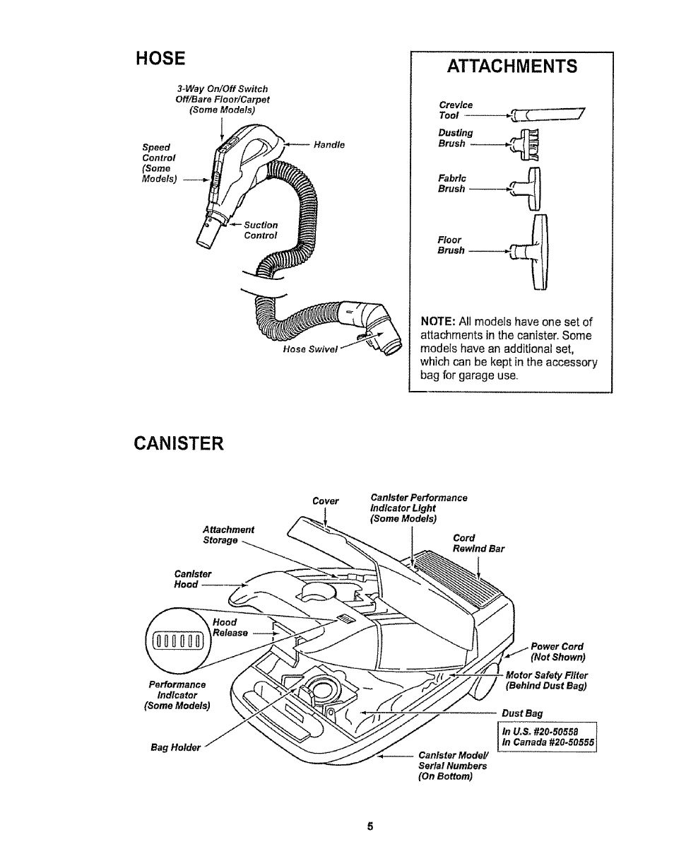 Hose, Attachments | Sears CO1ZARD10UOO-4370537 User Manual | Page 5 / 36