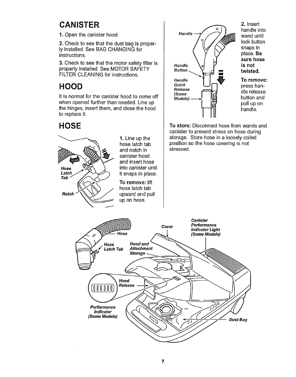 Canister, Hood | Sears CO1ZARD10UOO-4370537 User Manual | Page 7 / 36