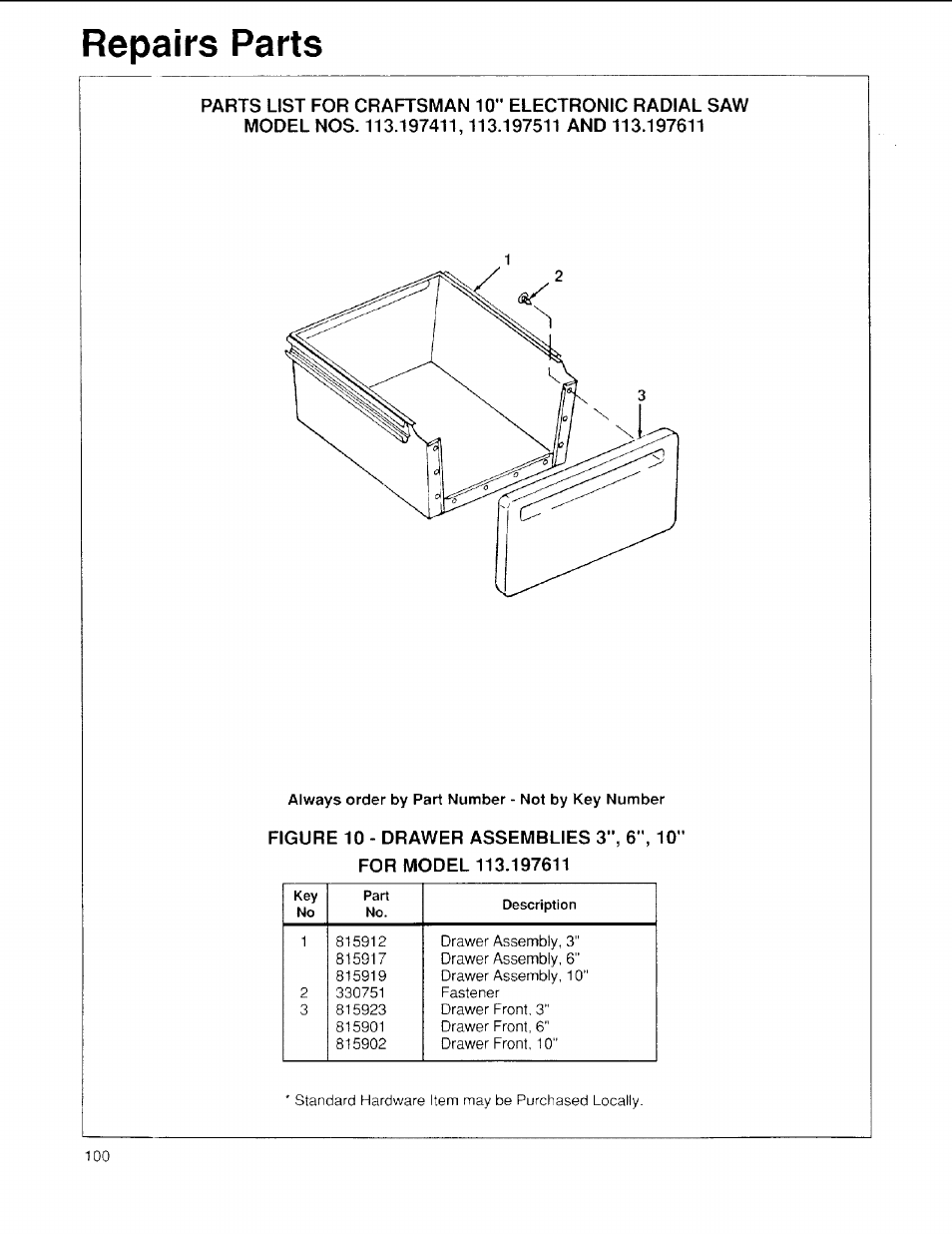 Repairs parts | Sears 113.197611 User Manual | Page 100 / 104