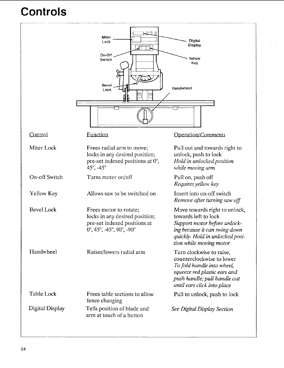 Controls | Sears 113.197611 User Manual | Page 34 / 104