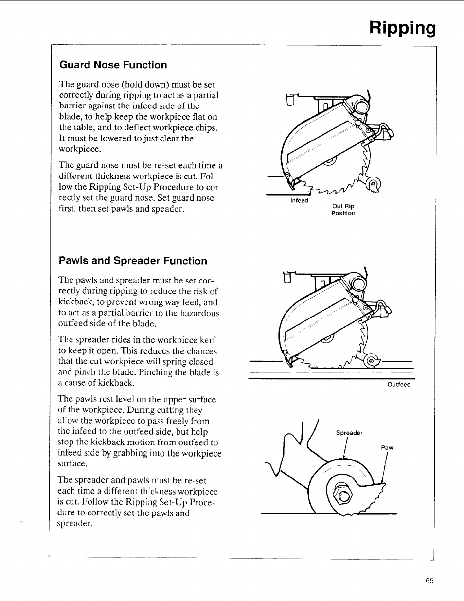 Guard nose function, Pawls and spreader function, Ripping | Sears 113.197611 User Manual | Page 65 / 104
