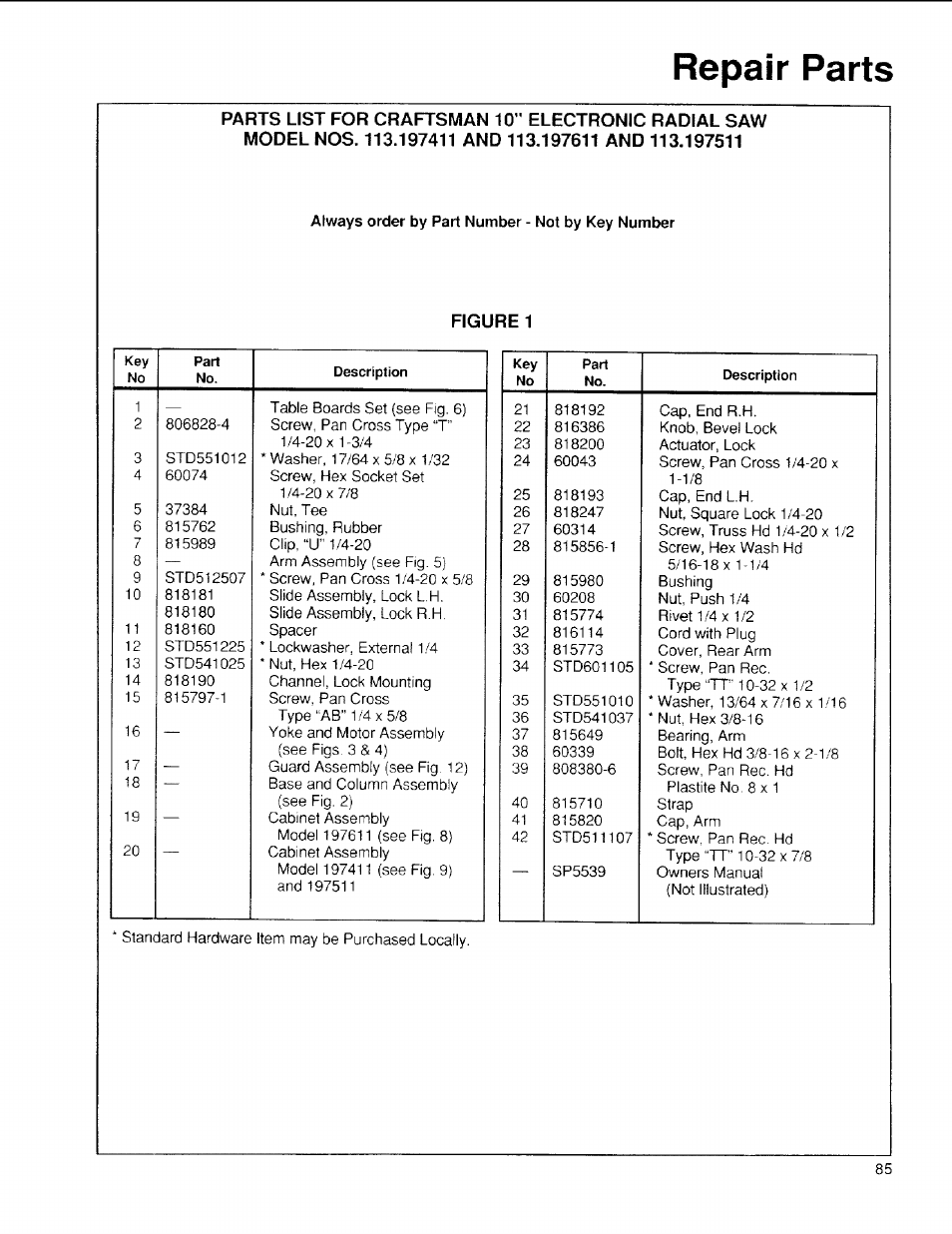 Repair parts, Figure 1 | Sears 113.197611 User Manual | Page 85 / 104