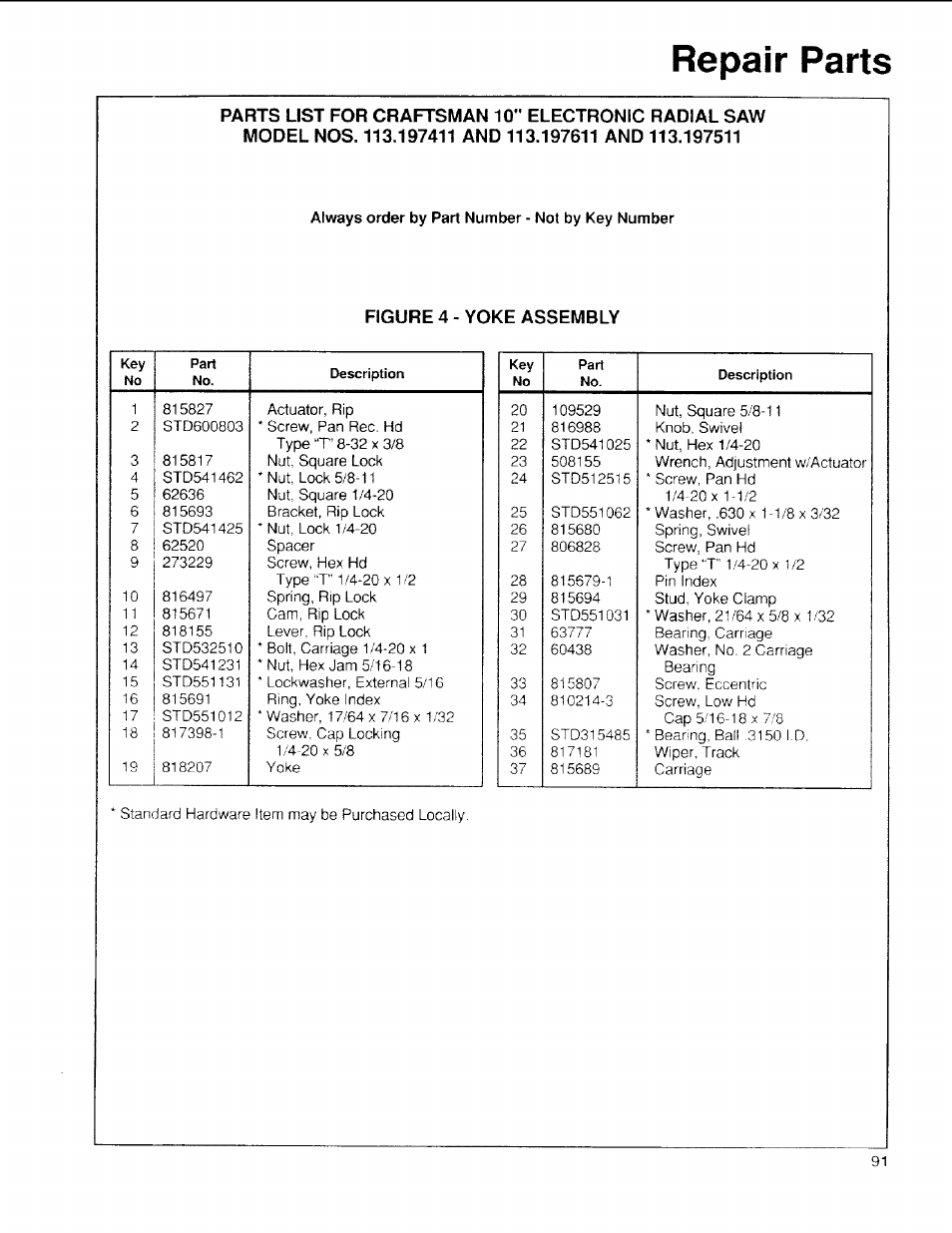 Repair parts, Figure 4 - yoke assembly | Sears 113.197611 User Manual | Page 91 / 104