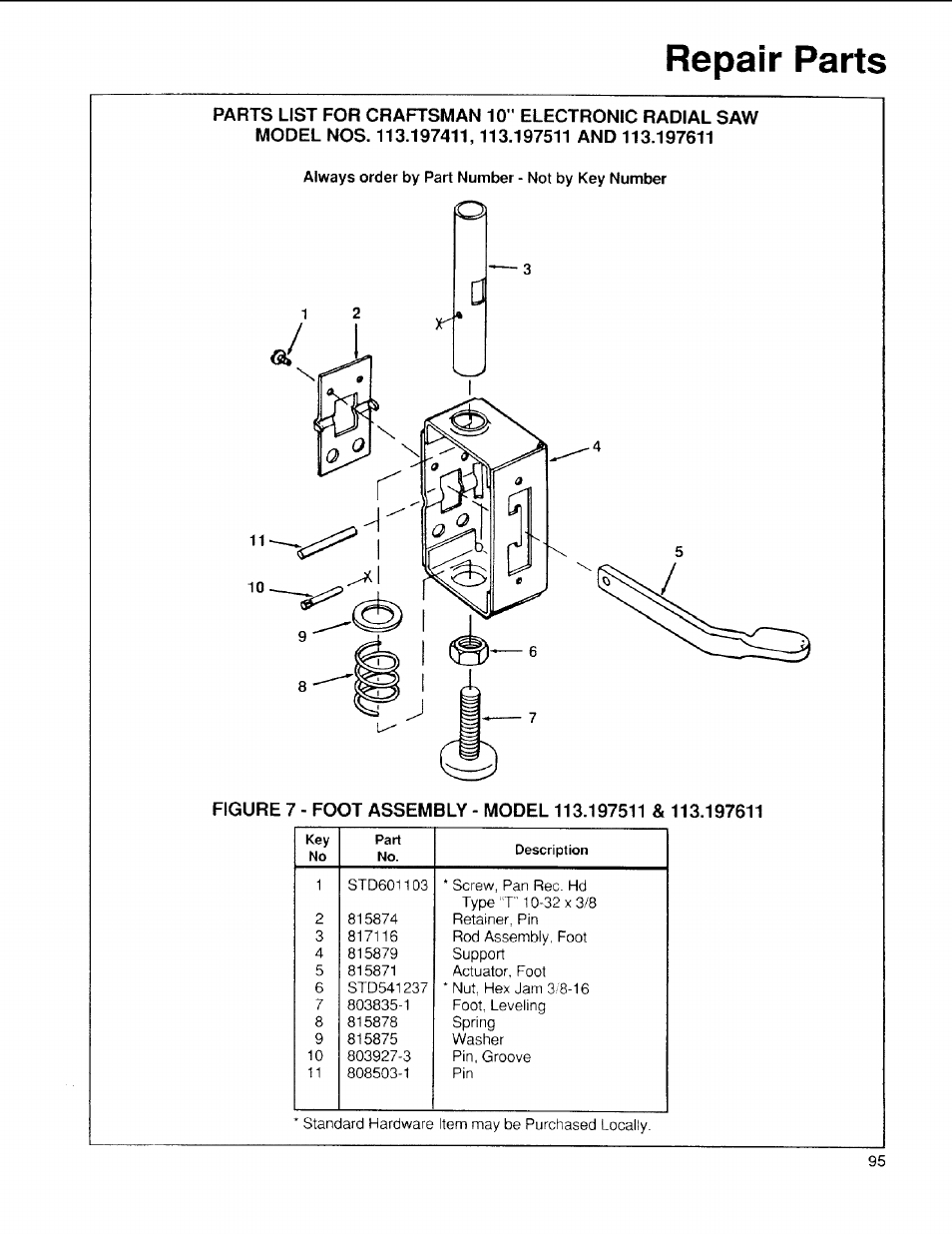 Repair parts | Sears 113.197611 User Manual | Page 95 / 104