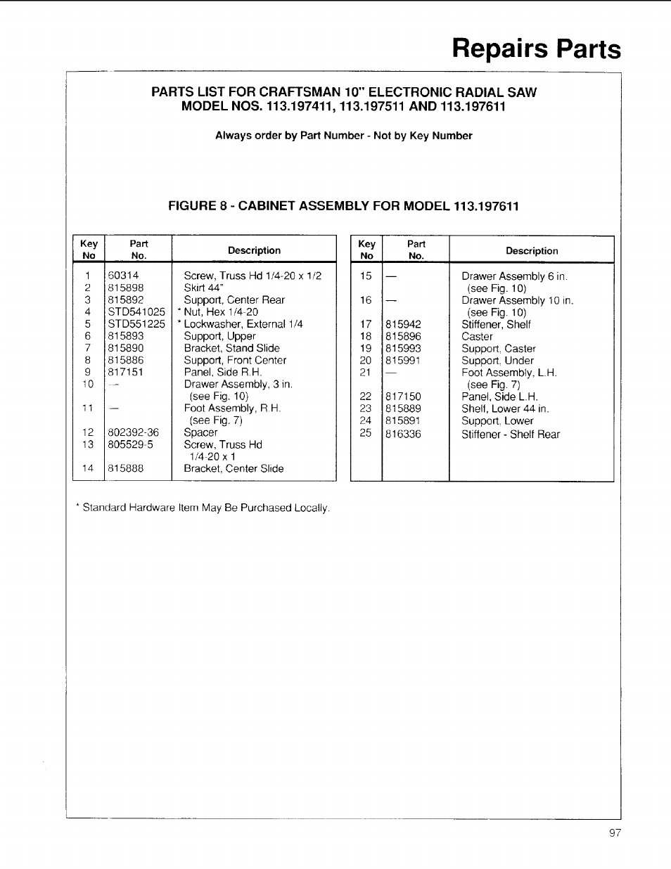 Repairs parts | Sears 113.197611 User Manual | Page 97 / 104