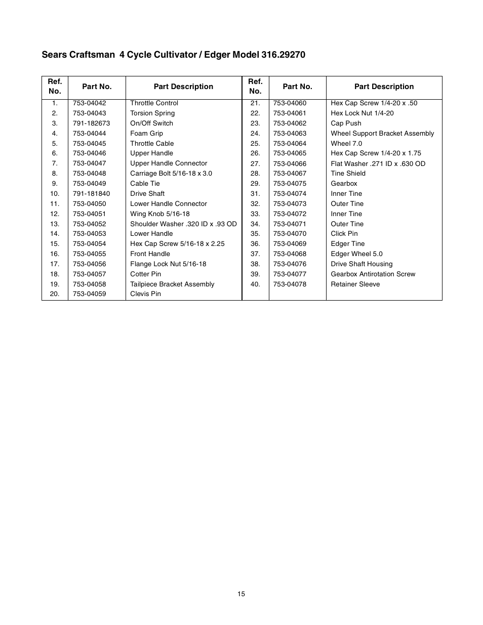 Sears 316.2927 User Manual | Page 15 / 36