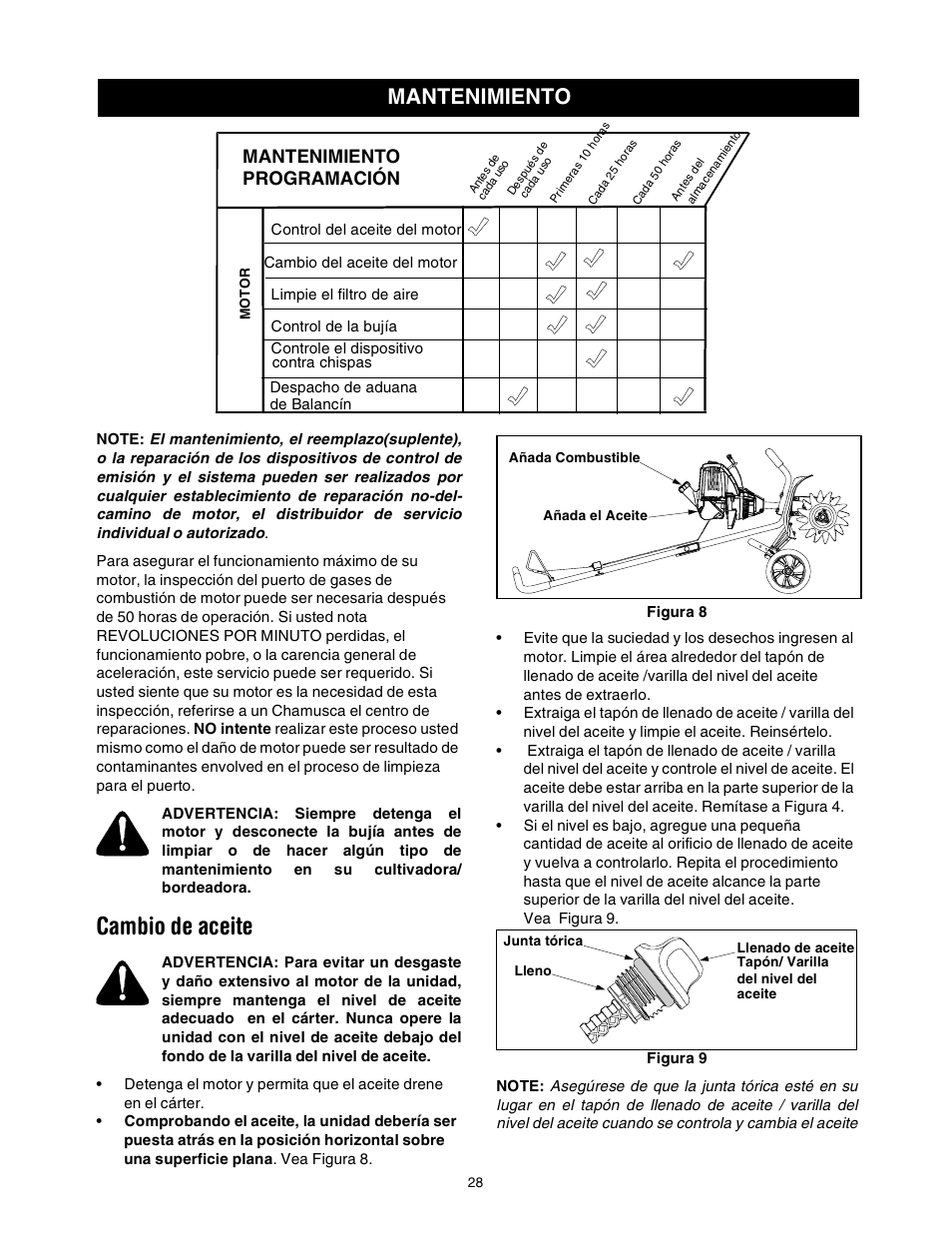 Cambio de aceite, Mantenimiento, Mantenimiento programación | Sears 316.2927 User Manual | Page 28 / 36