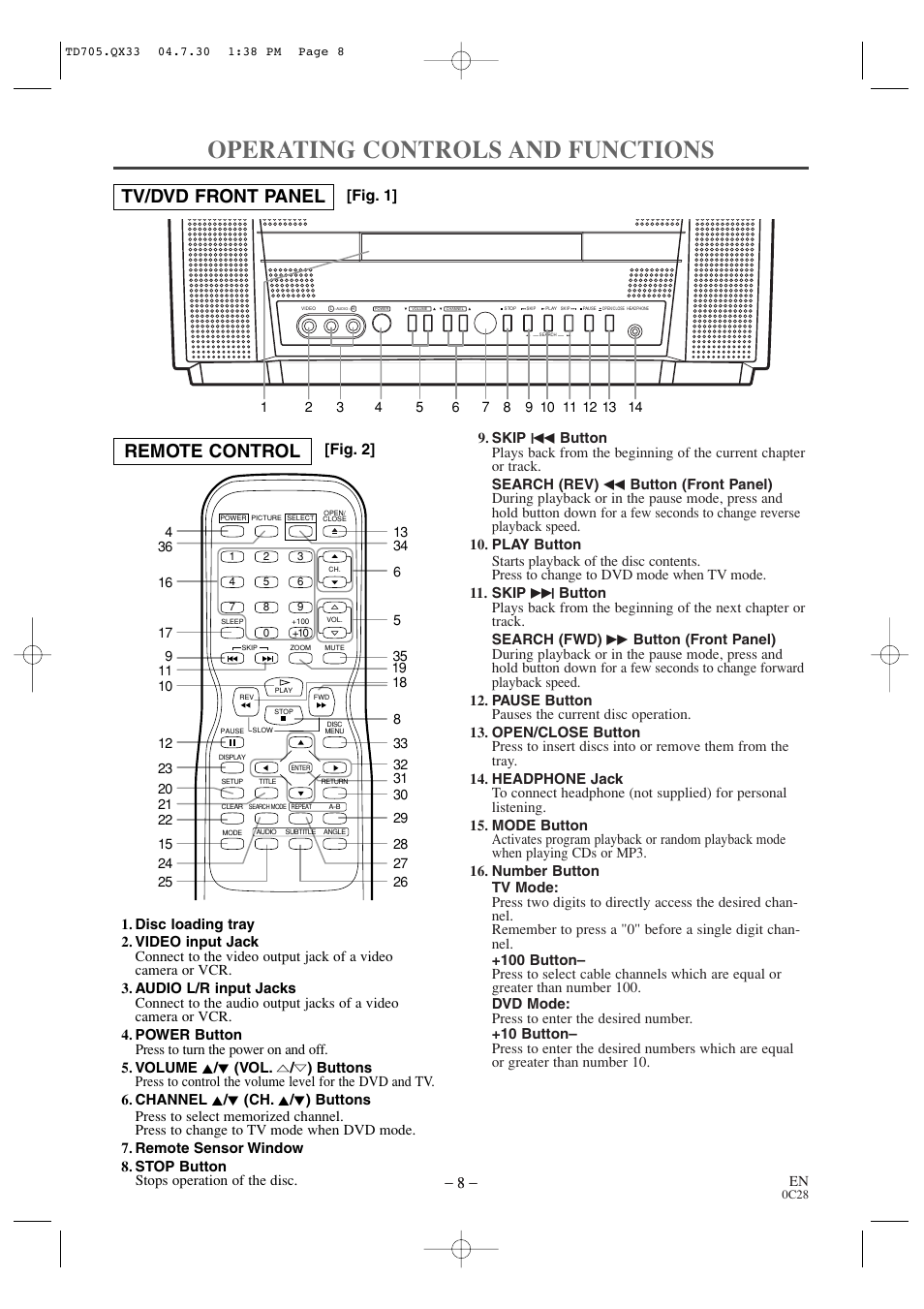 Operating controls and functions, Tv/dvd front panel remote control, Fig. 2] [fig. 1 | Sears SRTD313 User Manual | Page 8 / 40