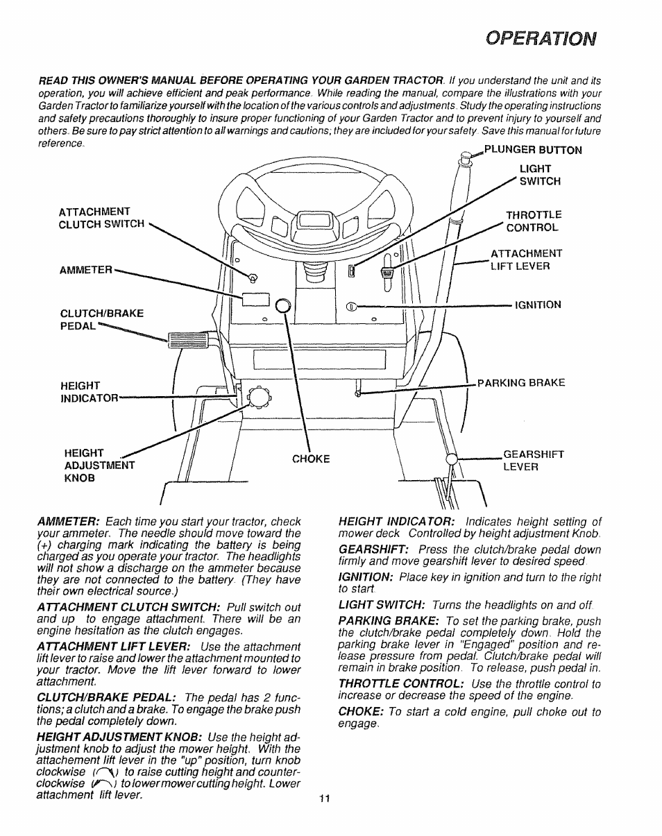 Operation | Sears 917.25446 User Manual | Page 11 / 56