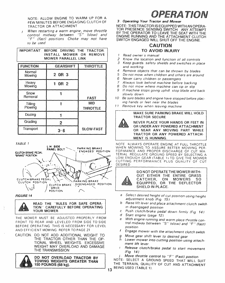 To avoid injury, Opera tion, Cautson | Sears 917.25446 User Manual | Page 13 / 56