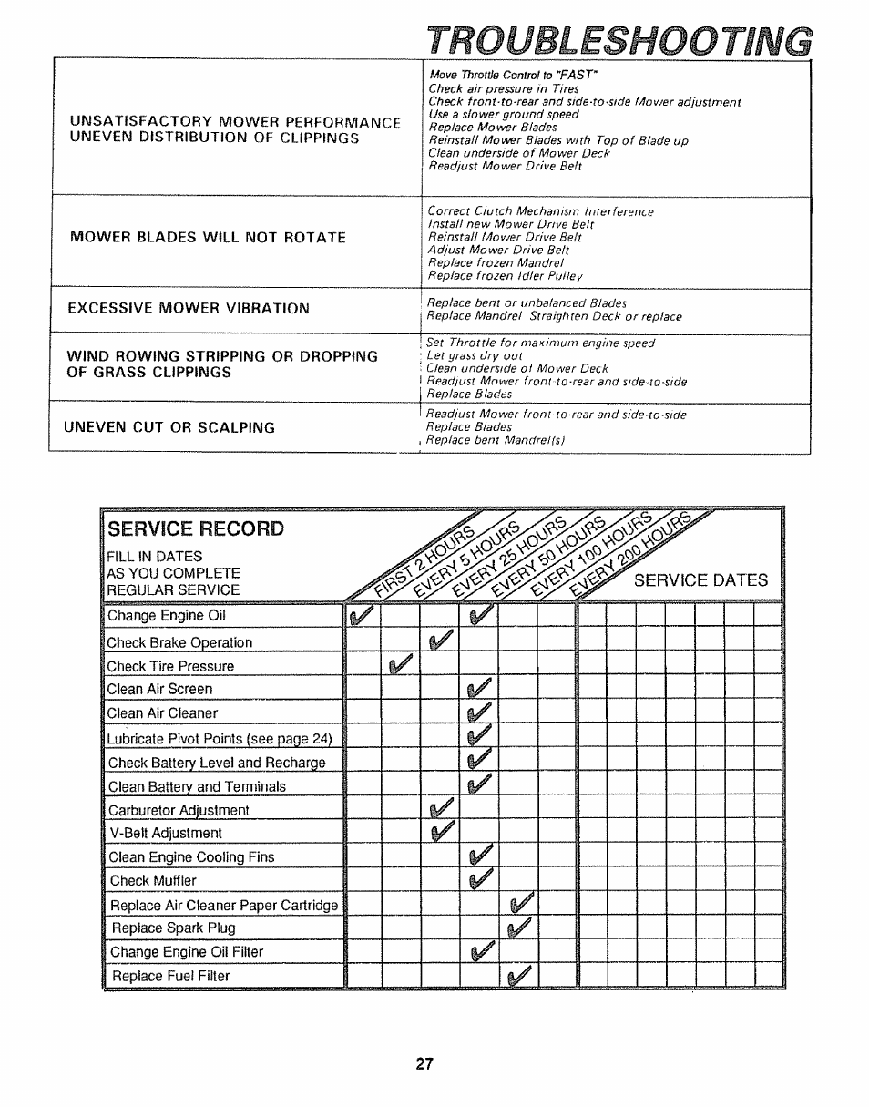 Moubleshootim, Service record | Sears 917.25446 User Manual | Page 27 / 56