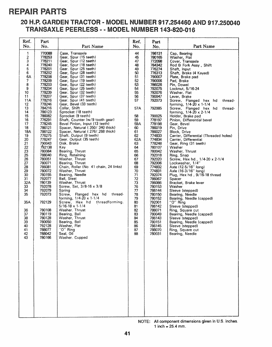 Repair parts, 20 hp. garden tractor, Transaxle peerless | Sears 917.25446 User Manual | Page 41 / 56