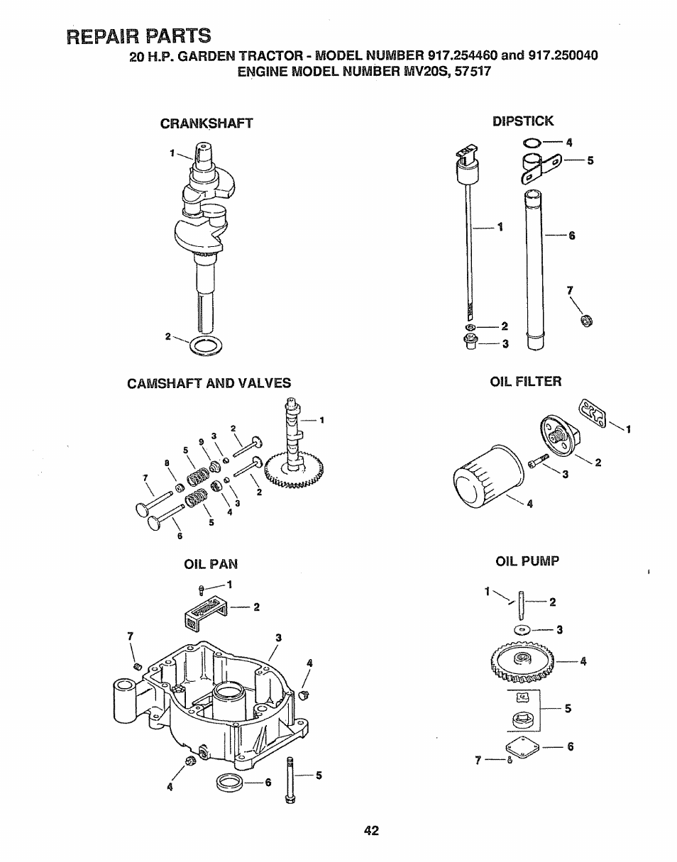 Repair parts | Sears 917.25446 User Manual | Page 42 / 56
