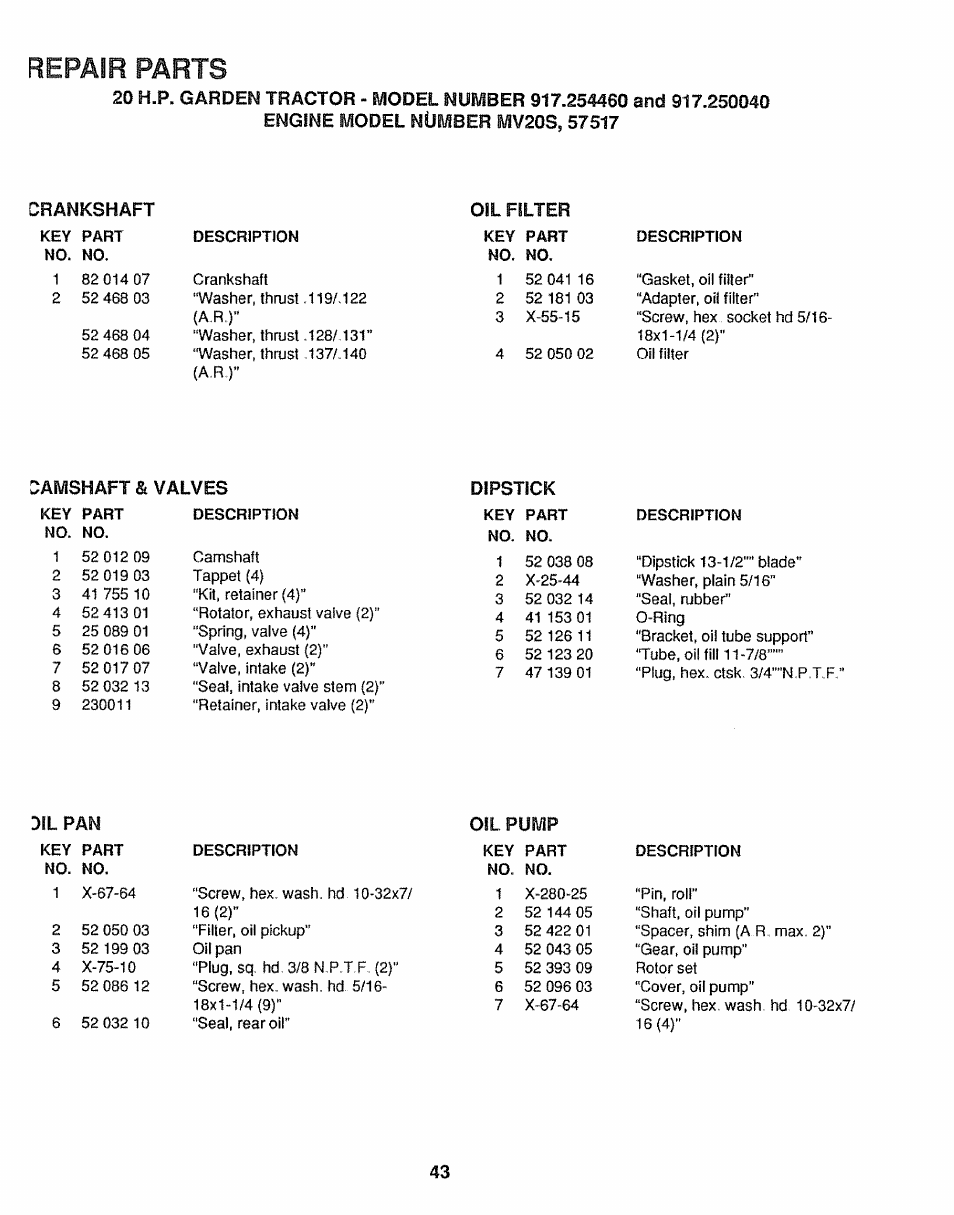 Crankshaft, Ïamshaft & valves, Oil pump | Repair parts, Crankshaft oil filter, Ïamshaft, Valves dipstick, Oil pan oil pump | Sears 917.25446 User Manual | Page 43 / 56