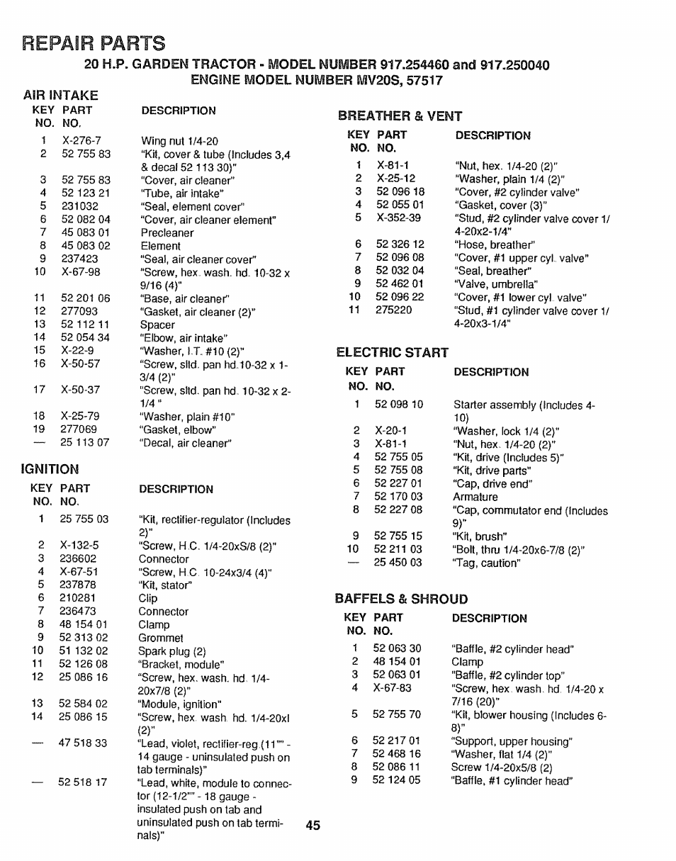 Air intake, Breather a vent, Baffels a shroud | Repair parts | Sears 917.25446 User Manual | Page 45 / 56