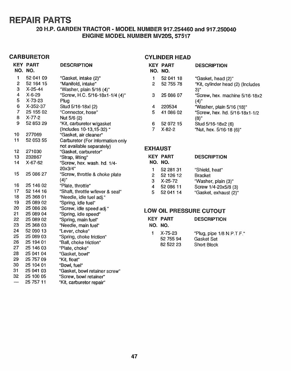 Cylinder head, Repair parts | Sears 917.25446 User Manual | Page 47 / 56