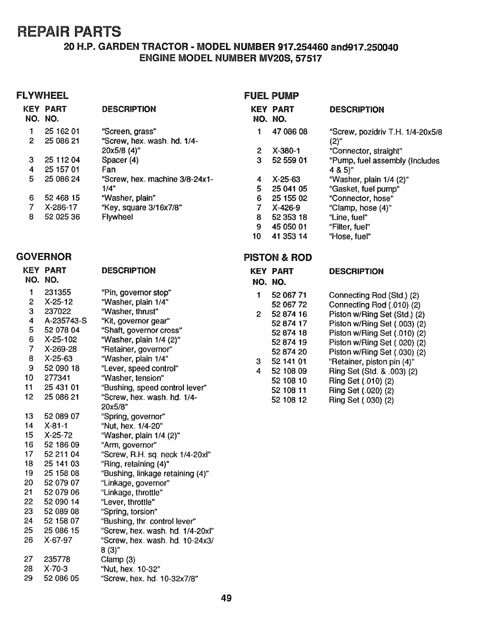 Fuel pump, Repair parts, Flywheel fuel pump | Governor, Piston & rod | Sears 917.25446 User Manual | Page 49 / 56