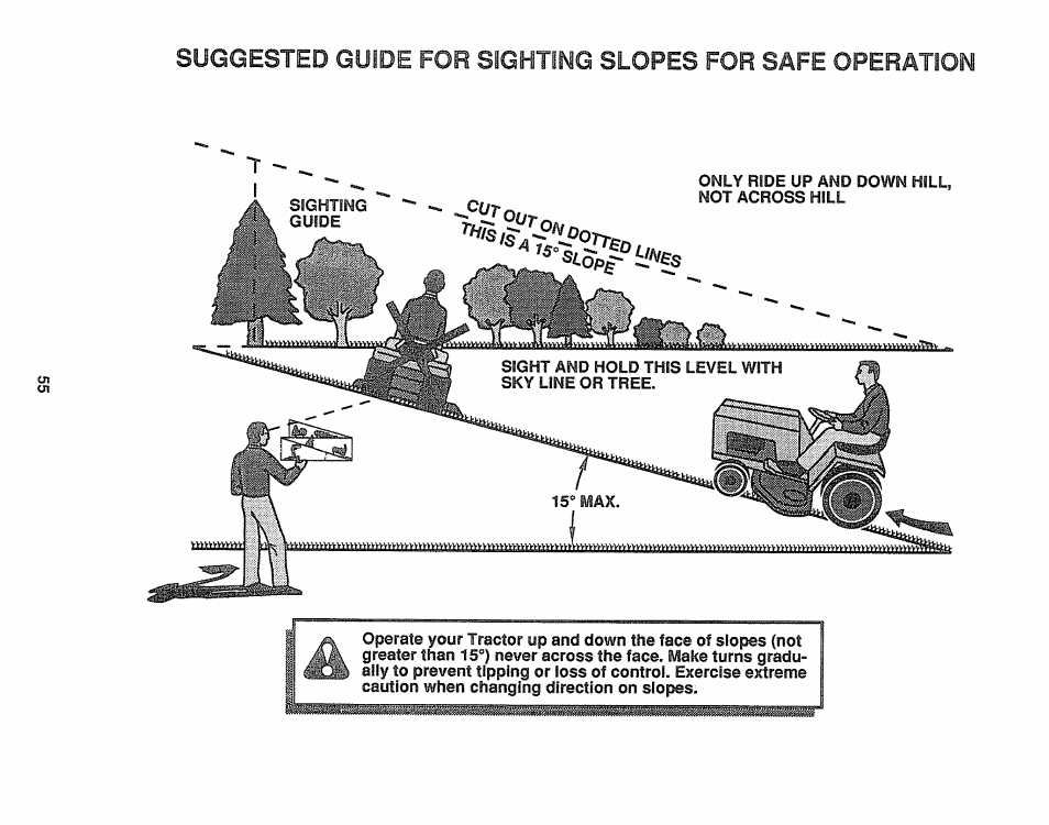 Sears 917.25446 User Manual | Page 55 / 56