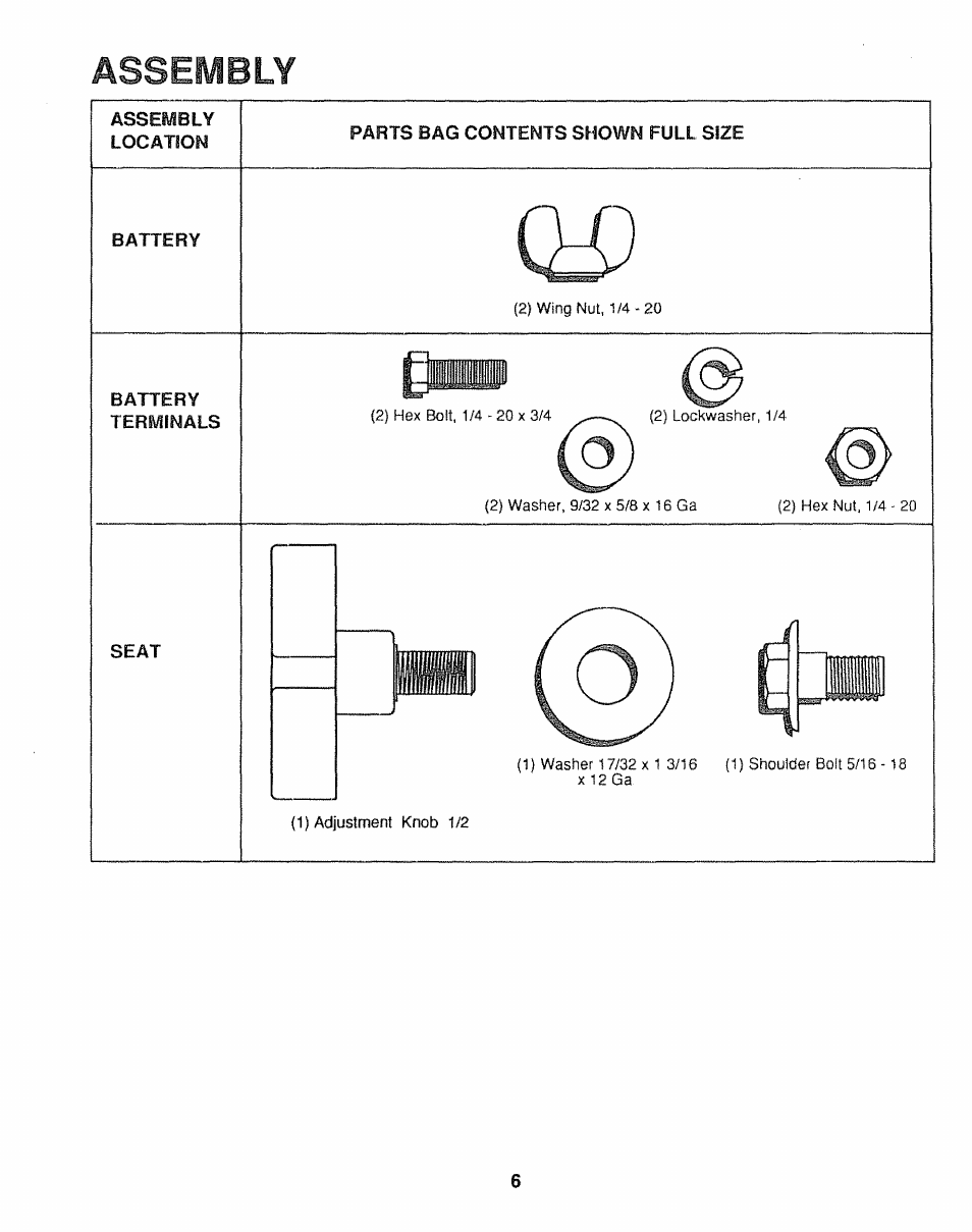 Assembly, Location, Parts bag contents shown full size | Battery, Terminals, Seat | Sears 917.25446 User Manual | Page 6 / 56