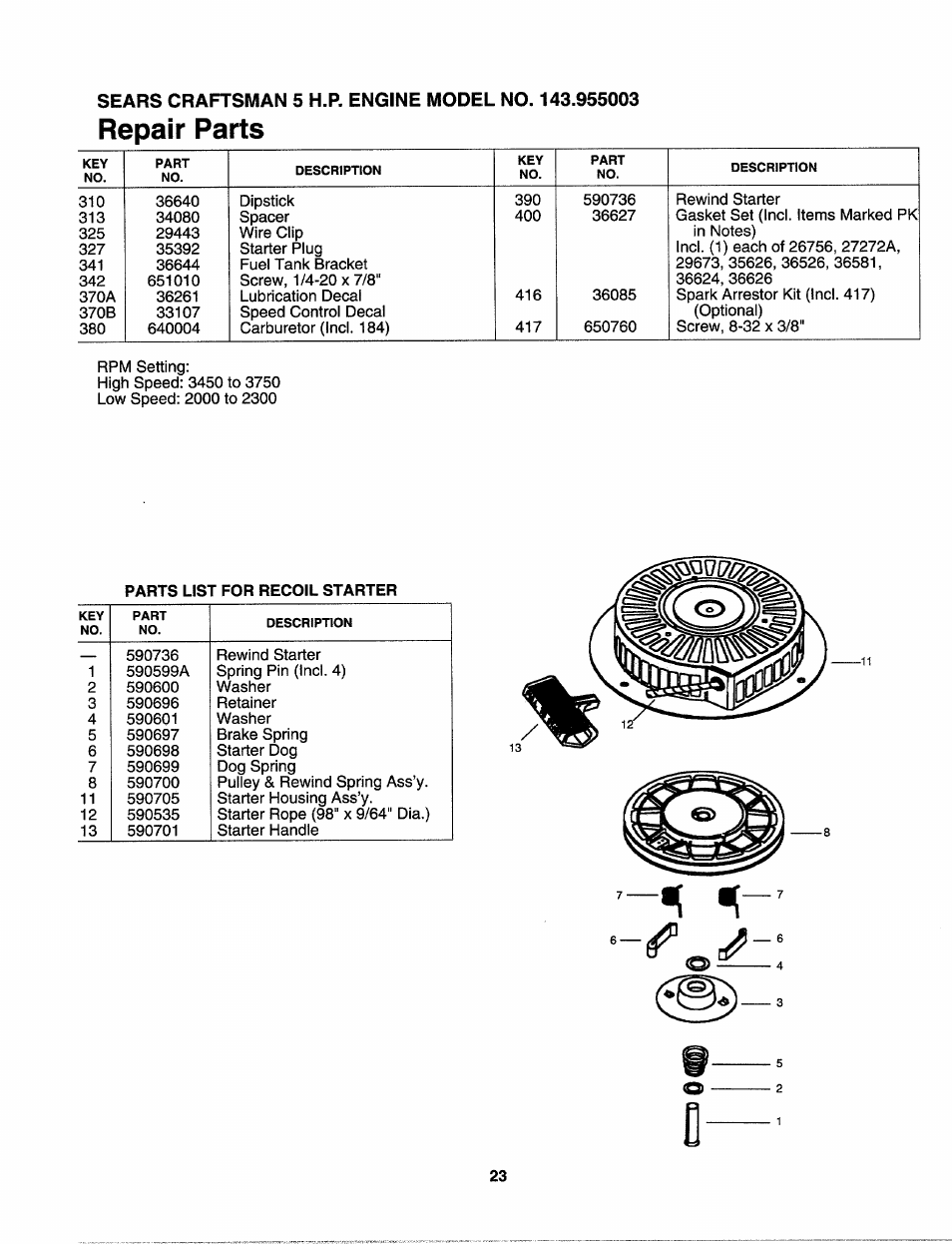 Repair parts | Sears Craftman 247.79585 User Manual | Page 23 / 42