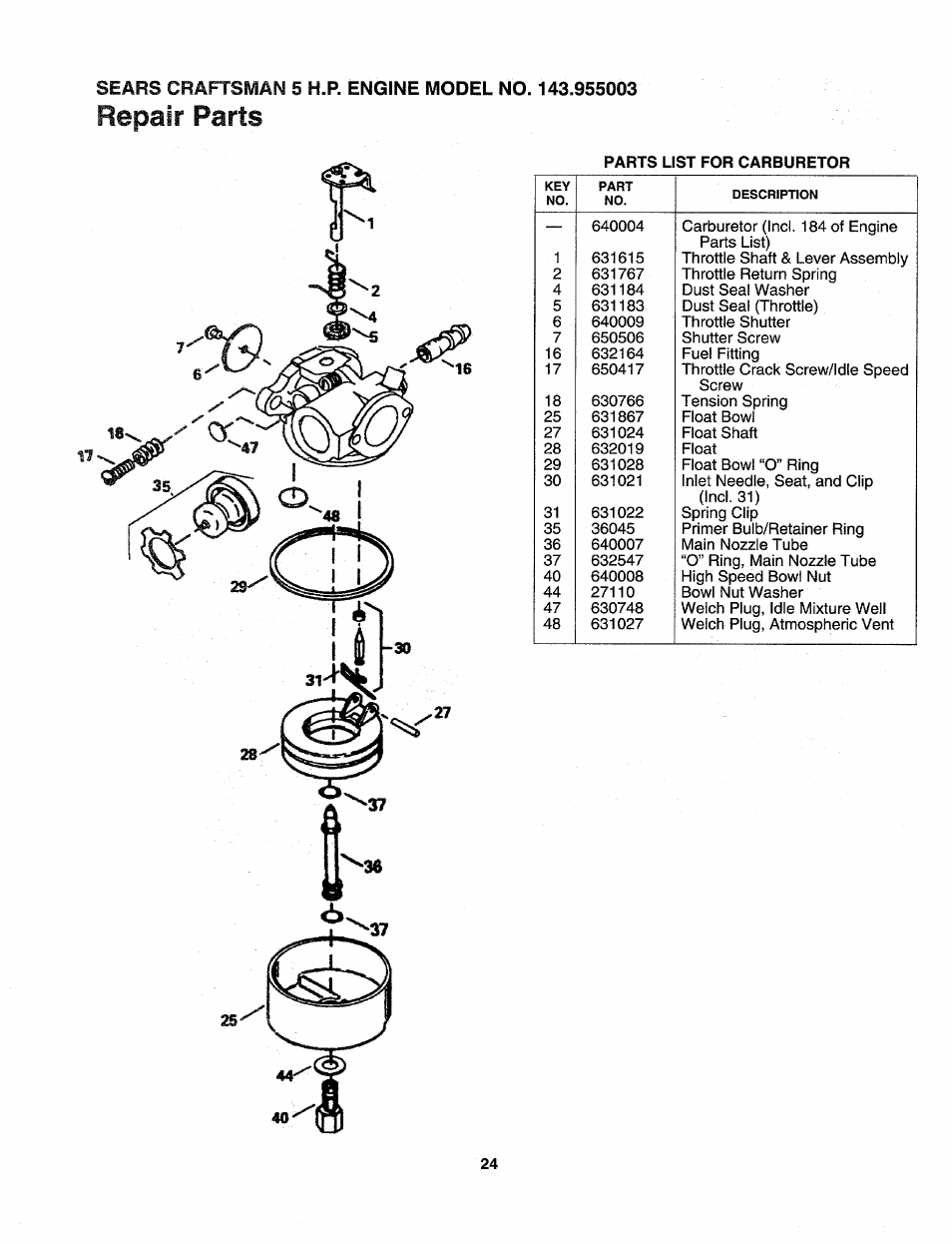 Repair parts | Sears Craftman 247.79585 User Manual | Page 24 / 42