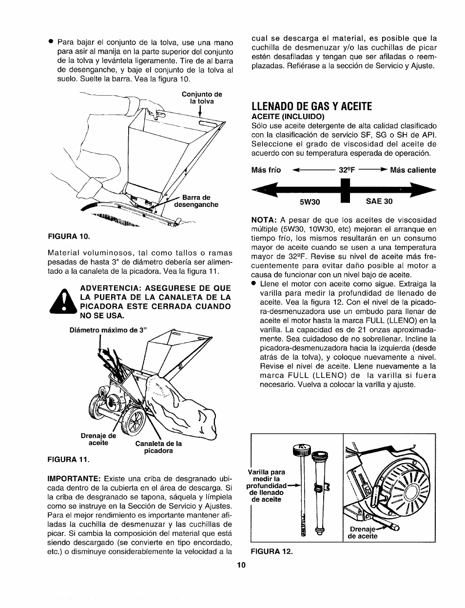 Figura 11, Llenado de gas y aceite, Aceite (incluido) | Sears Craftman 247.79585 User Manual | Page 34 / 42