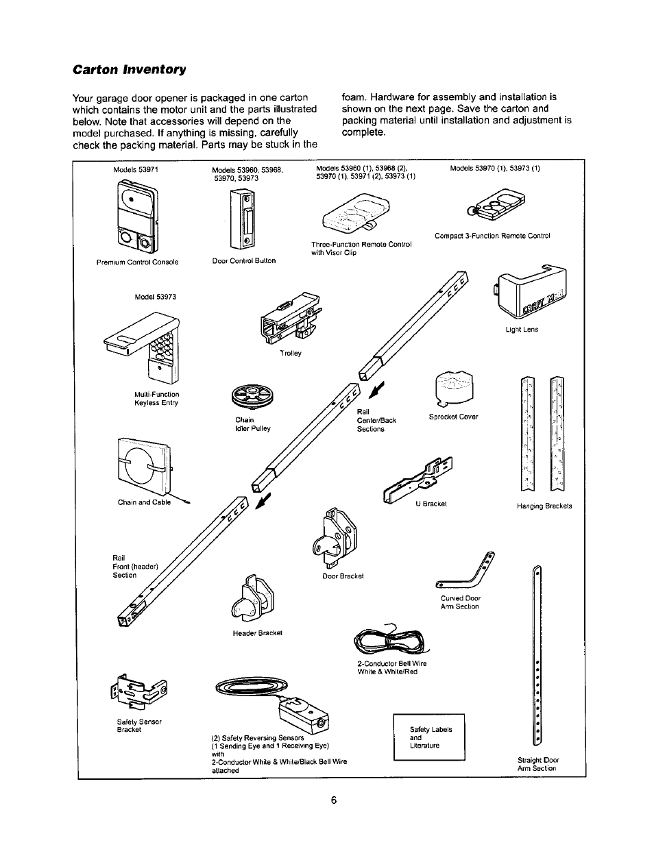 Carton inventory | Sears 139.53971SRT User Manual | Page 6 / 76