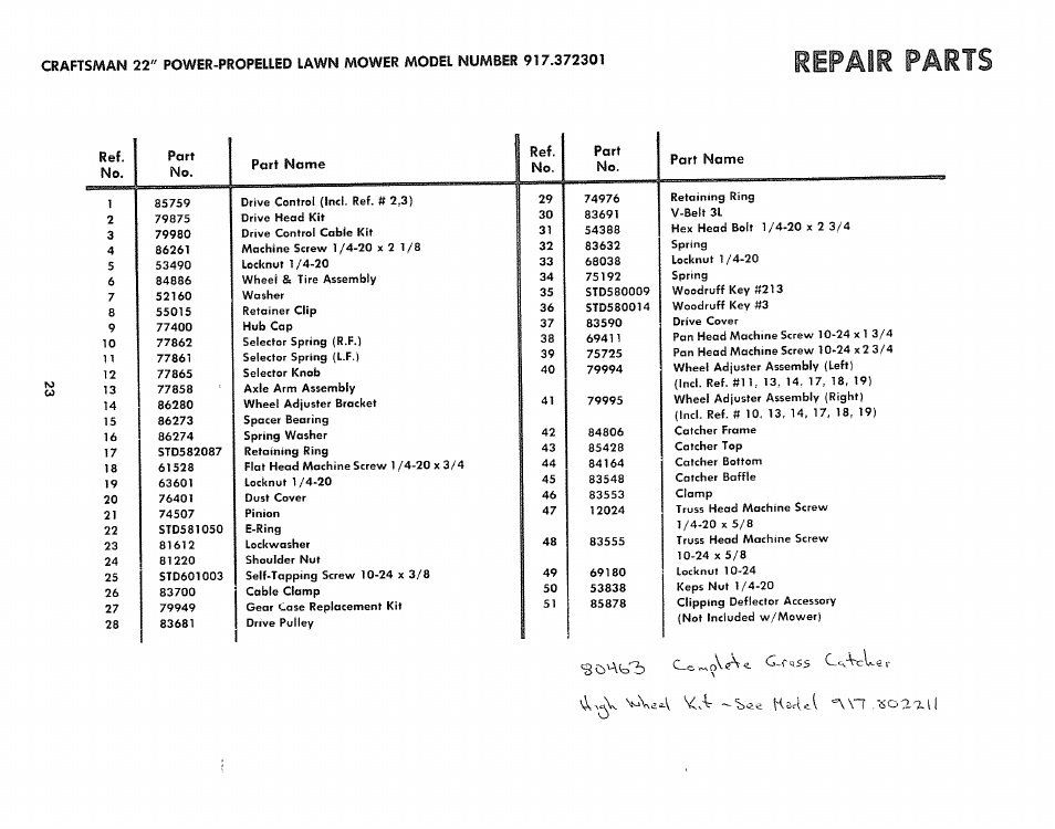 Repair parts, Va hscul | Sears 917.372301 User Manual | Page 23 / 28