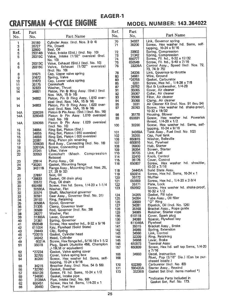 Craftsman, Ycii engine | Sears 917.372301 User Manual | Page 25 / 28