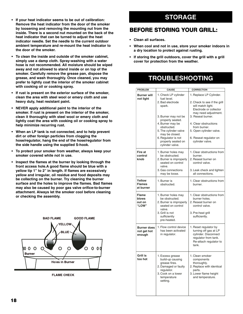 Troubleshooting, Storage | Sears 125.15884800 User Manual | Page 18 / 36