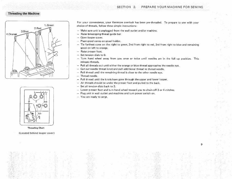 Sears OVERLOCK 3/4D 385.16631 User Manual | Page 14 / 53