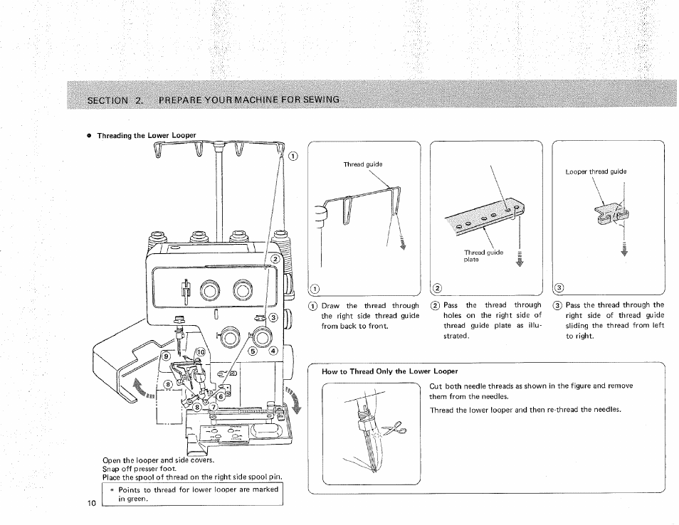 Sears OVERLOCK 3/4D 385.16631 User Manual | Page 15 / 53