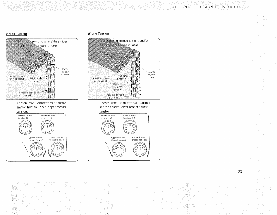Sears OVERLOCK 3/4D 385.16631 User Manual | Page 28 / 53