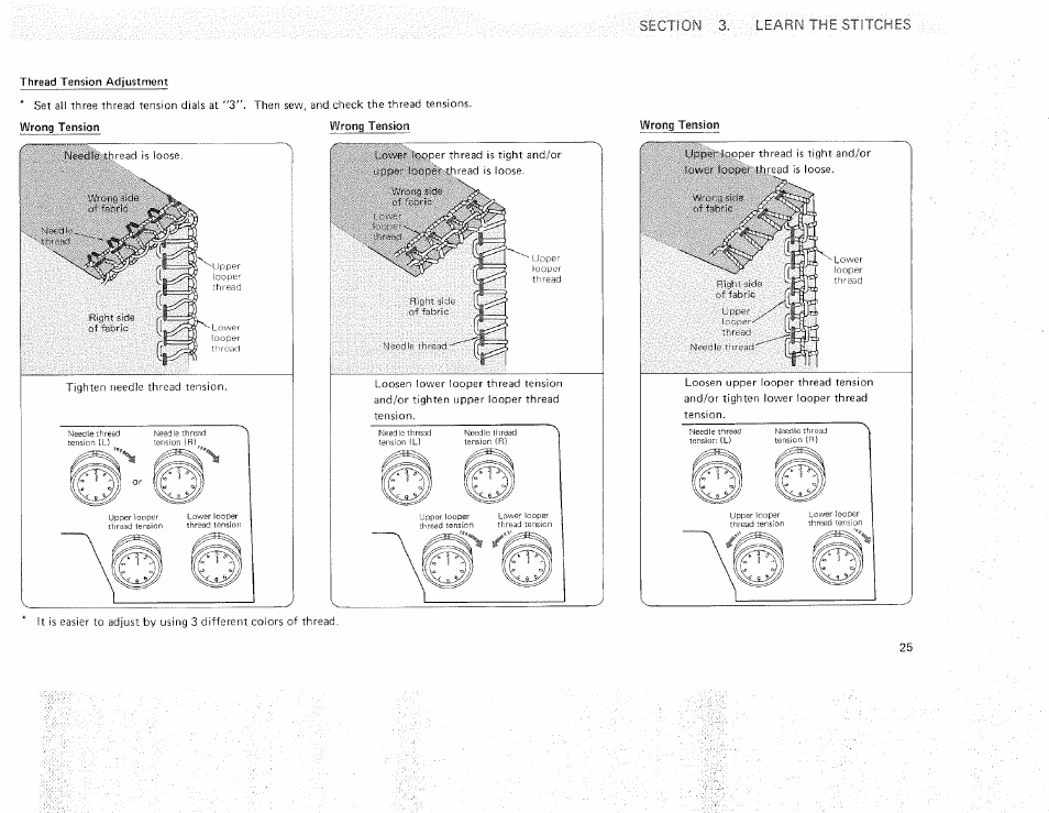 Sears OVERLOCK 3/4D 385.16631 User Manual | Page 30 / 53