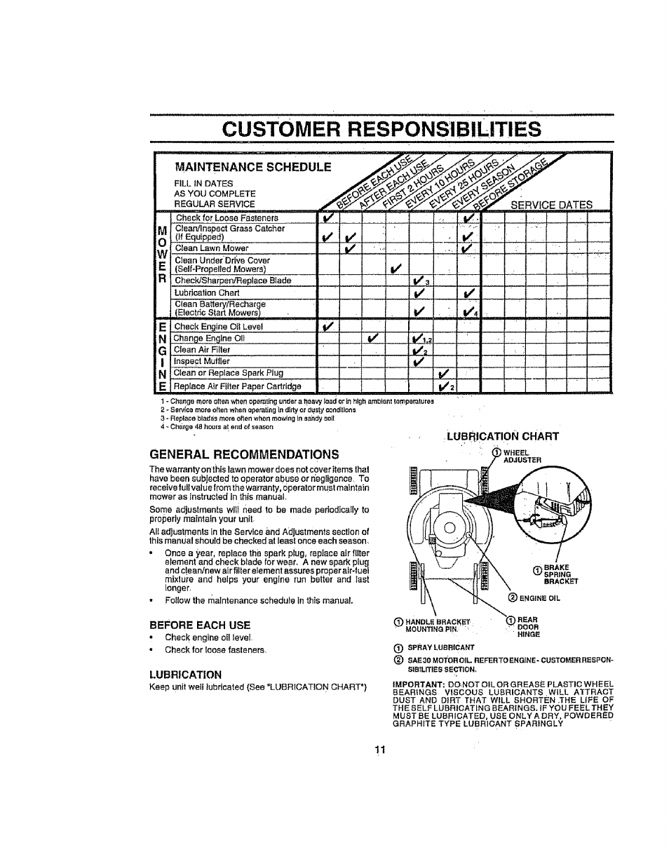 General recommendations, Customer responsibilities | Sears 917386121 User Manual | Page 11 / 24