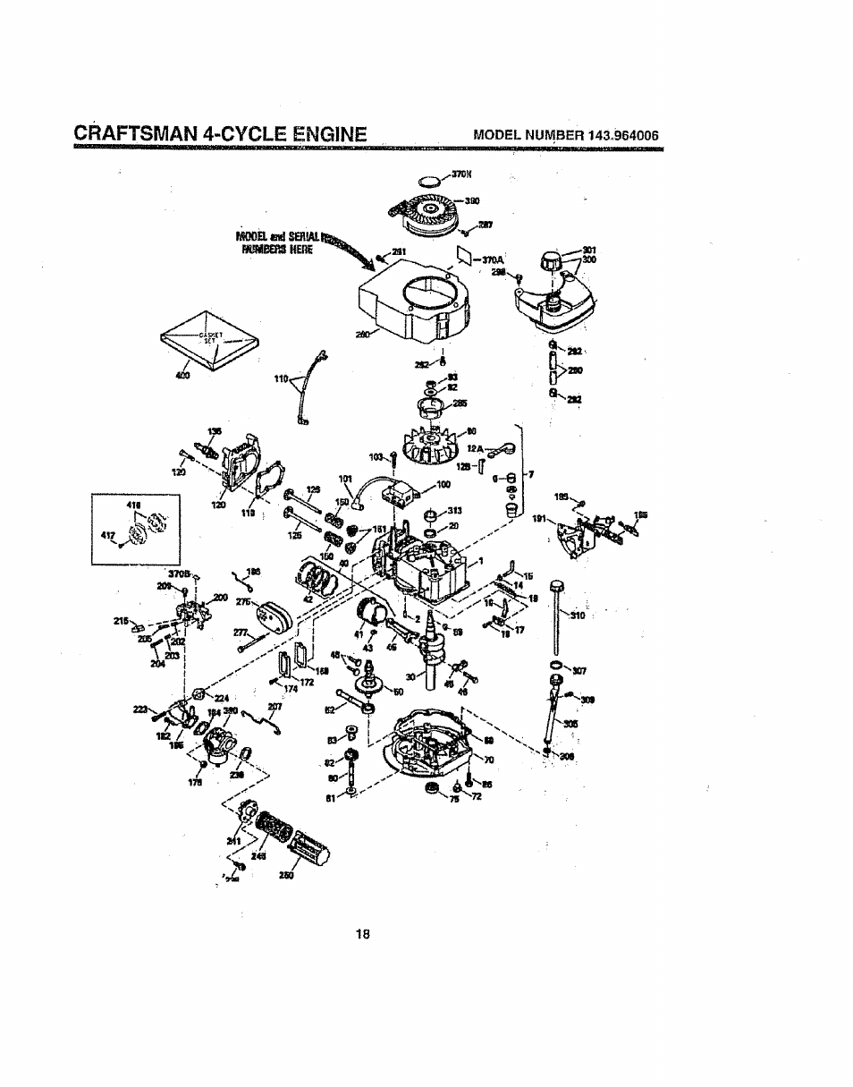Craftsman 4-cycle engine | Sears 917386121 User Manual | Page 18 / 24