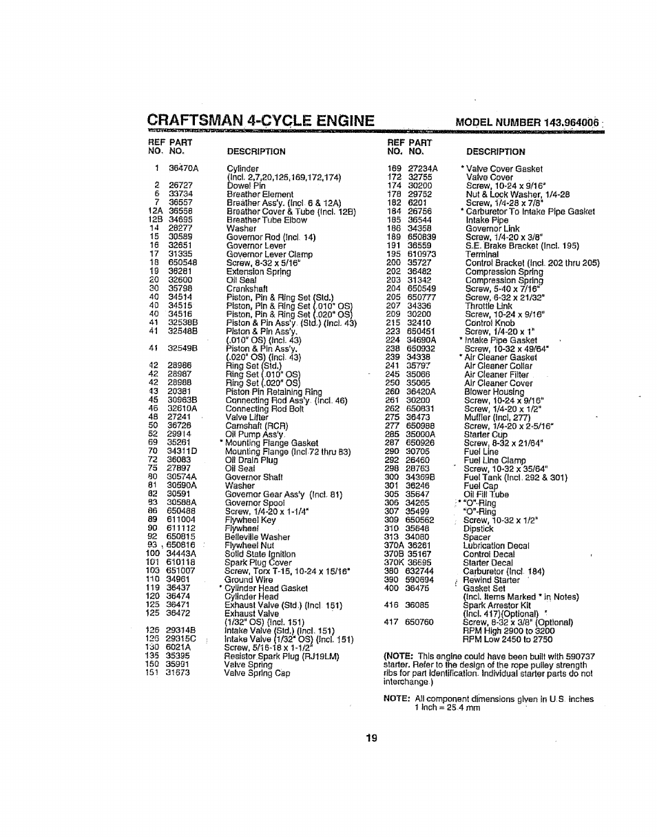 Craftsman 4-cycle engine | Sears 917386121 User Manual | Page 19 / 24