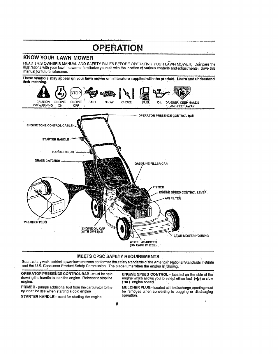 Know your lawn moweh, Operationi | Sears 917386121 User Manual | Page 8 / 24