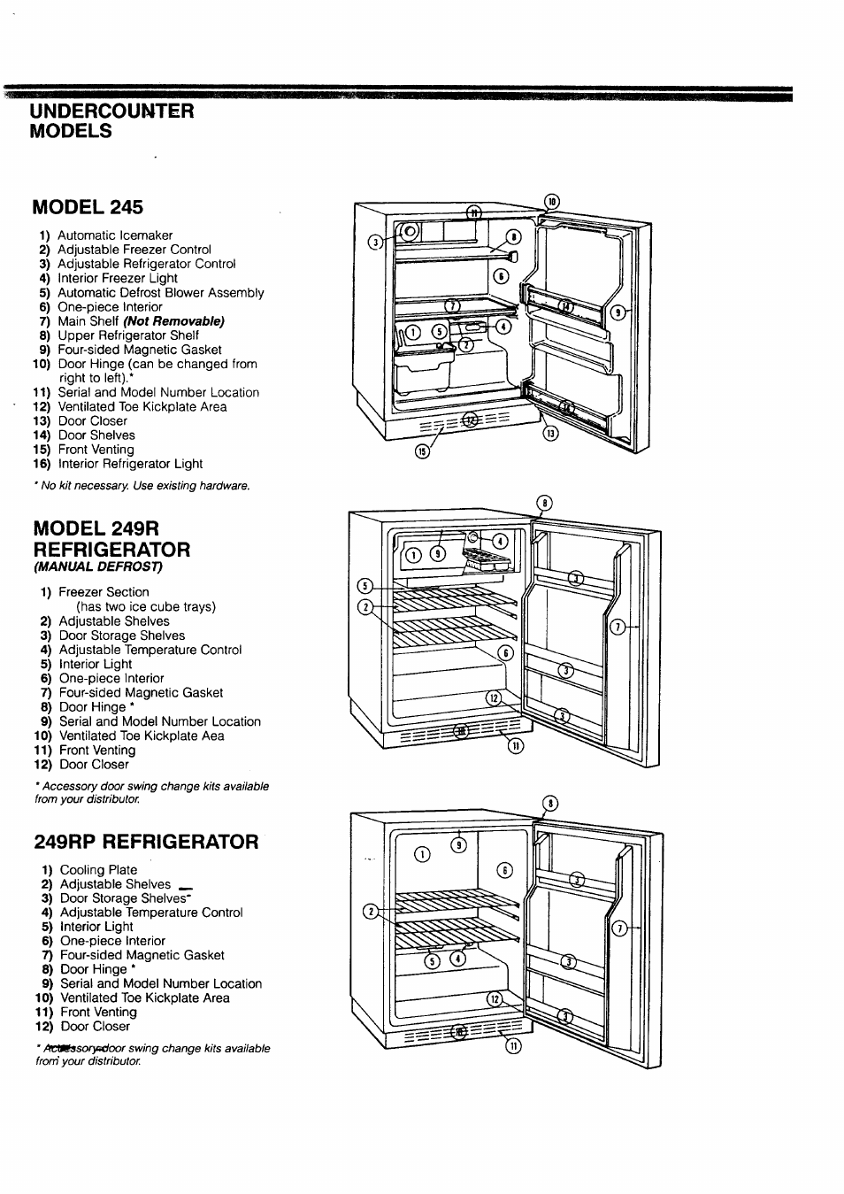 Underc0ui4ter, Models, Model 245 | Model 249r refrigerator, 249rp refrigerator | Sears 249RP User Manual | Page 3 / 8