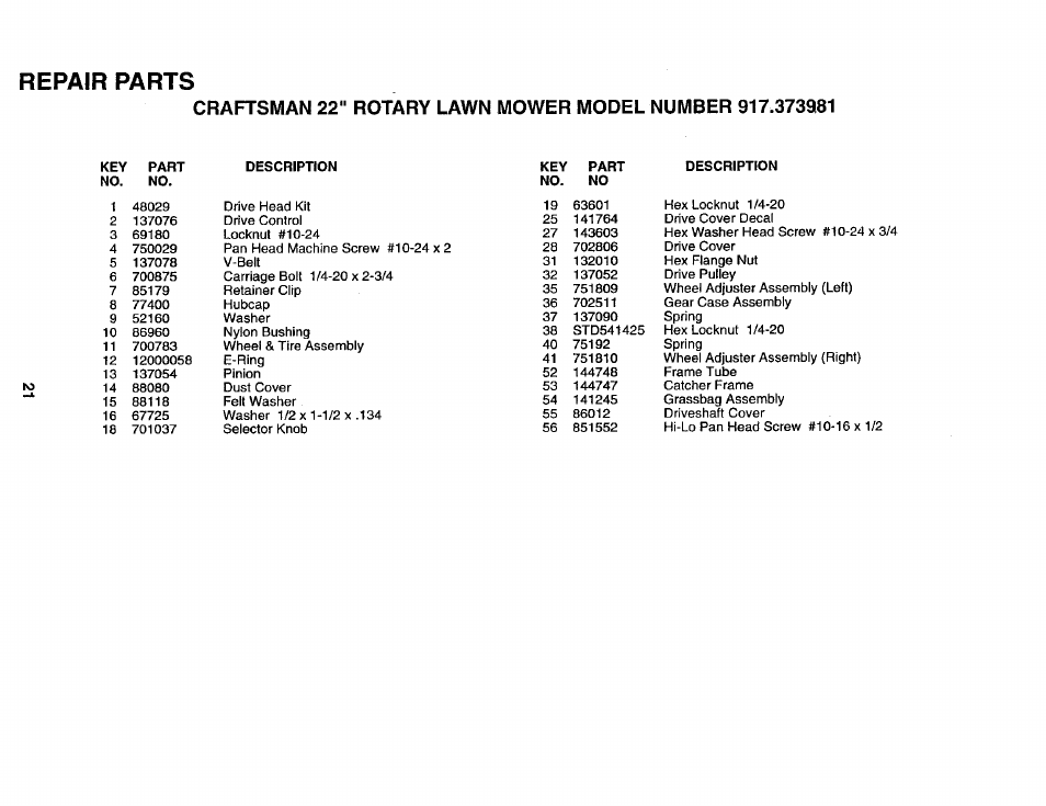 Repair parts | Sears 917.373981 User Manual | Page 21 / 26