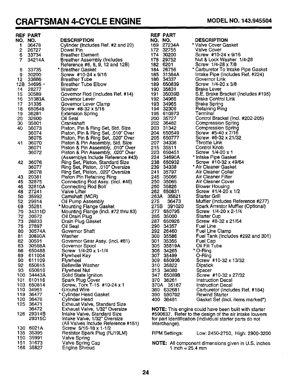 Craftsman 4-cycle engine | Sears 917.373981 User Manual | Page 24 / 26